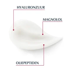 Eucerin Hyaluron-Filler + Volume-Lift Oogcontourcrème SPF 15 7 Eucerin Hyaluron-Filler + Volume-Lift Oogcontourcrème SPF 15 -Exporteren Zalfje Pro Winkel 998631 4